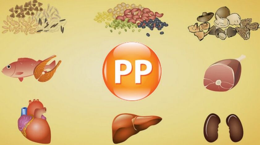 vitamin PP u proizvodima za potenciju